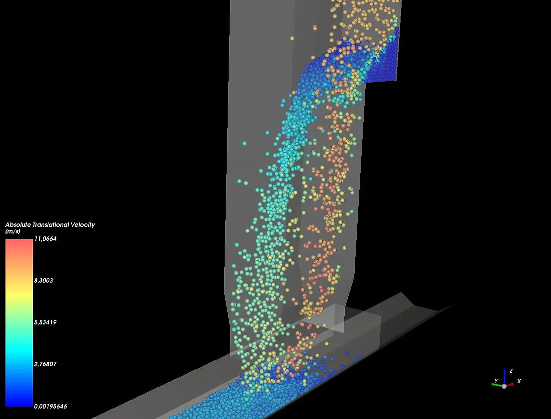 Simulación DEM de velocidad de transferencia de material