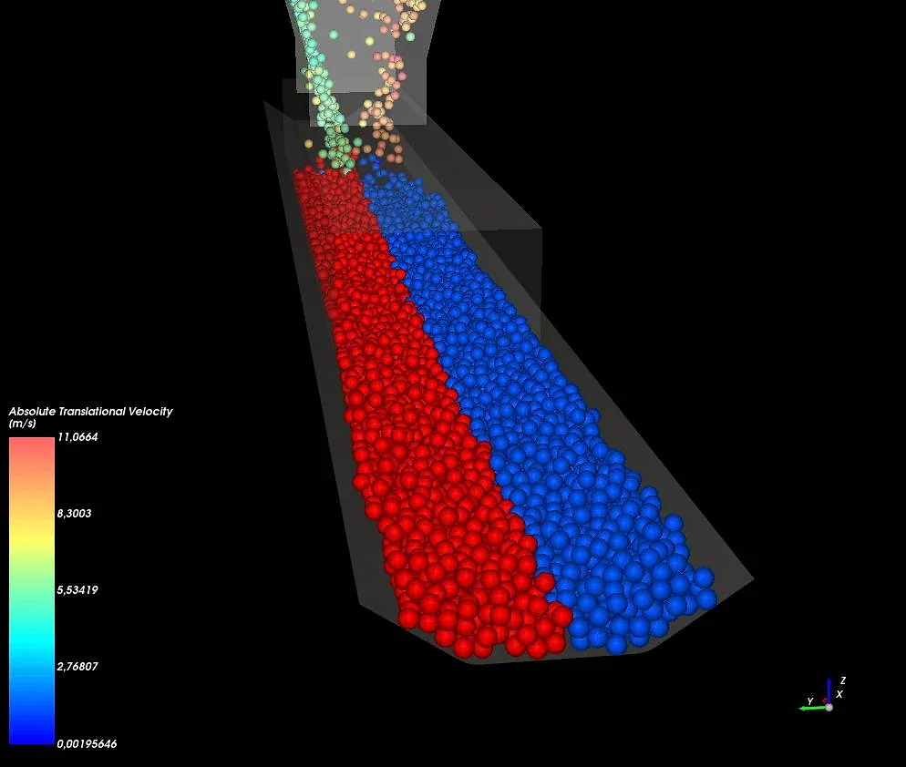 Simulación DEM de flujo de material en chute